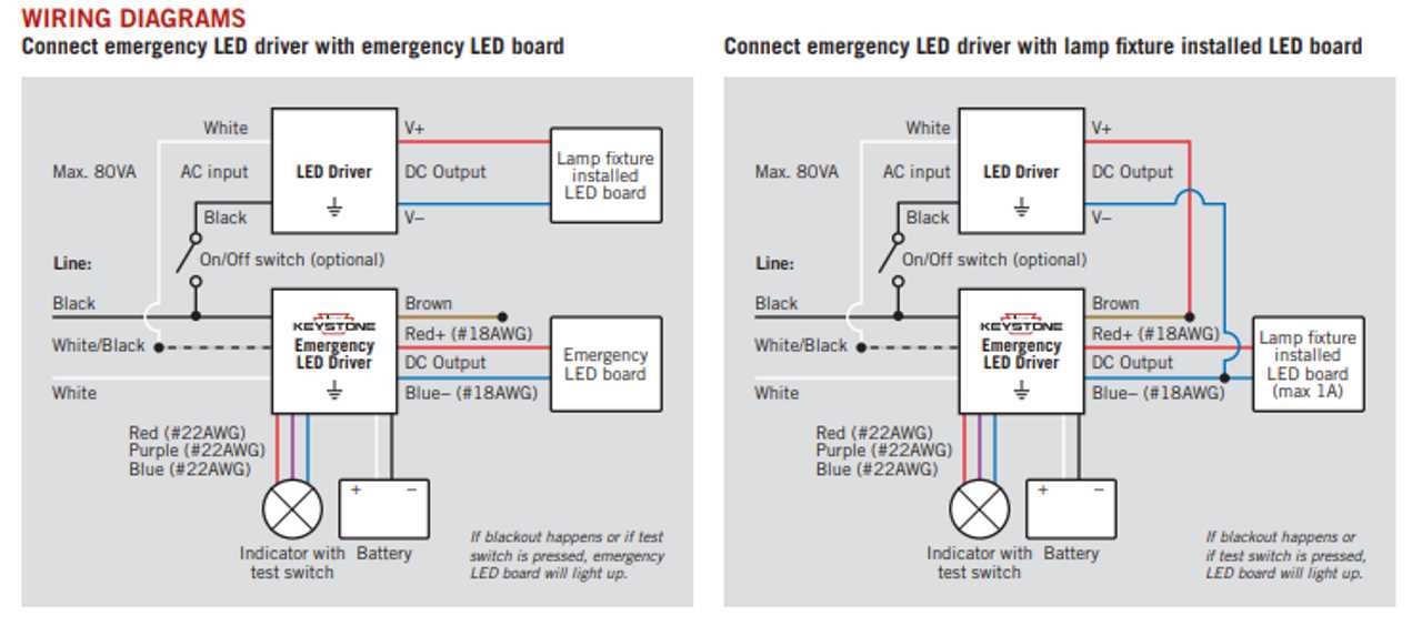 Schematic Keystone RV Wiring Diagrams LED Lighting Guide