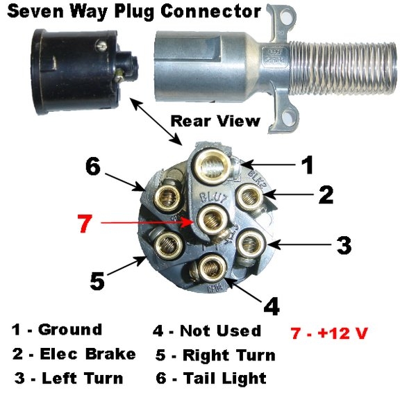 Semi Trailer 7 Pin Wiring Diagram