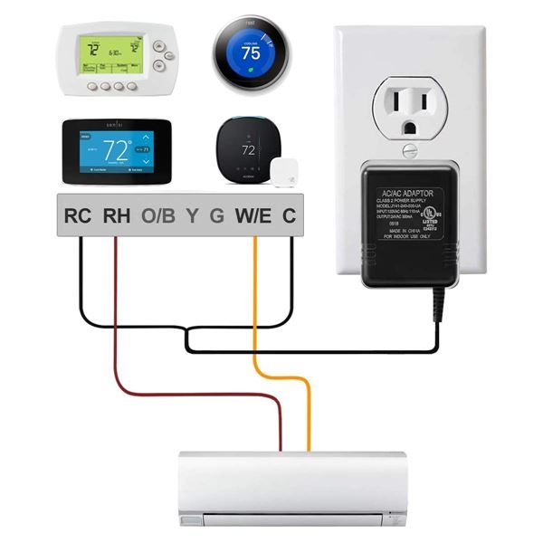Sensi Smart Thermostat Wiring Diagram