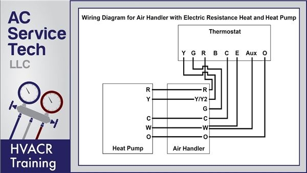 Sensi Touch Thermostat Wiring Diagram