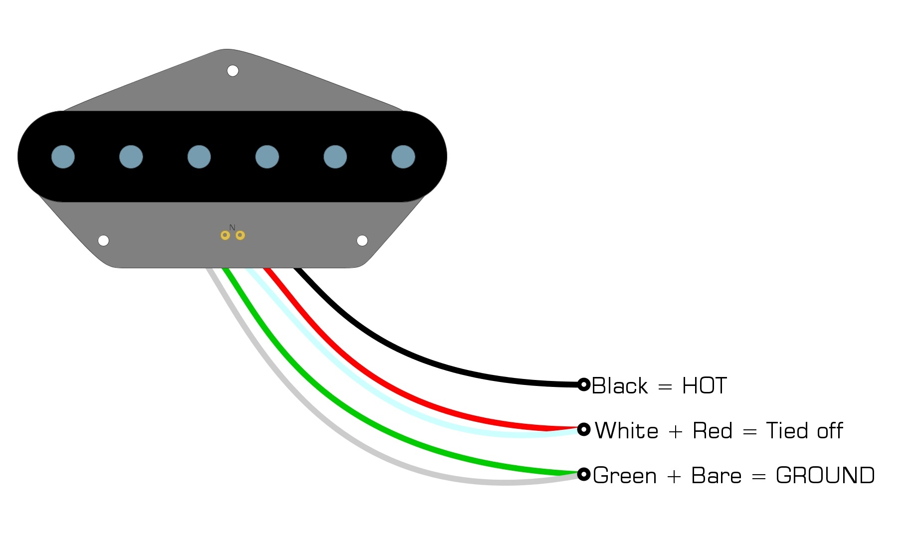 Seymour Duncan BG1400 Wiring Diagram Humbucker Soup