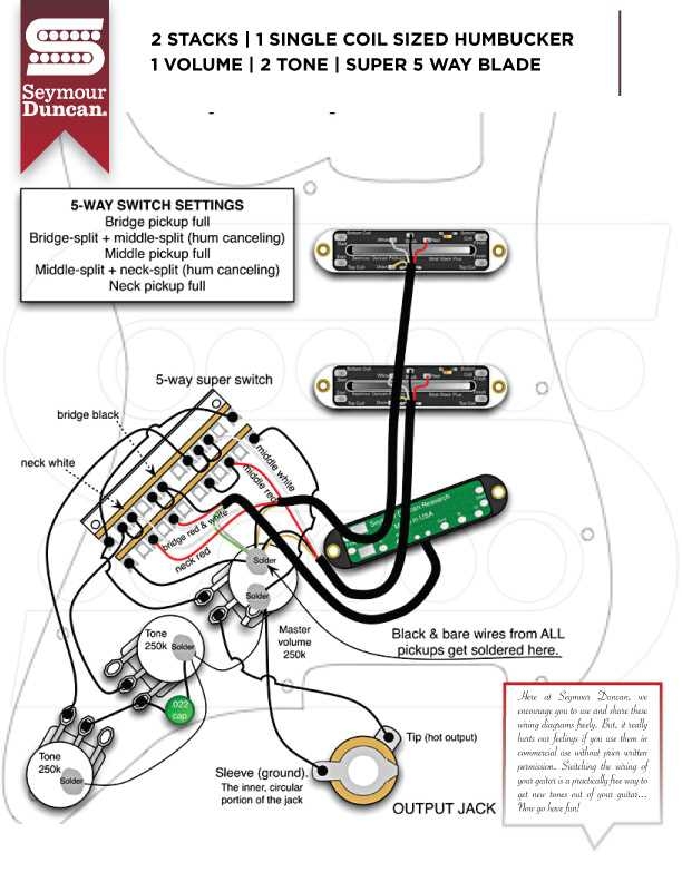 Seymour Duncan Jazz Wiring Diagrams