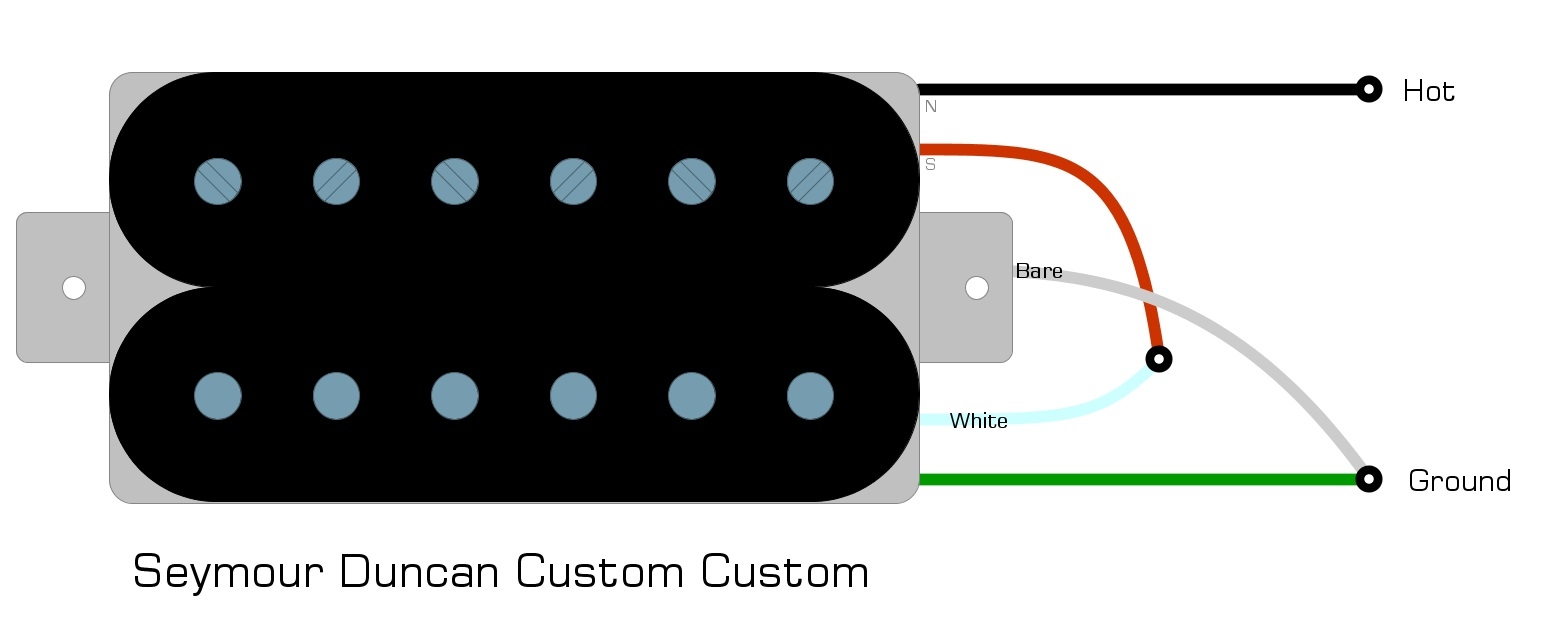 Seymour Duncan Jazz Wiring Diagrams