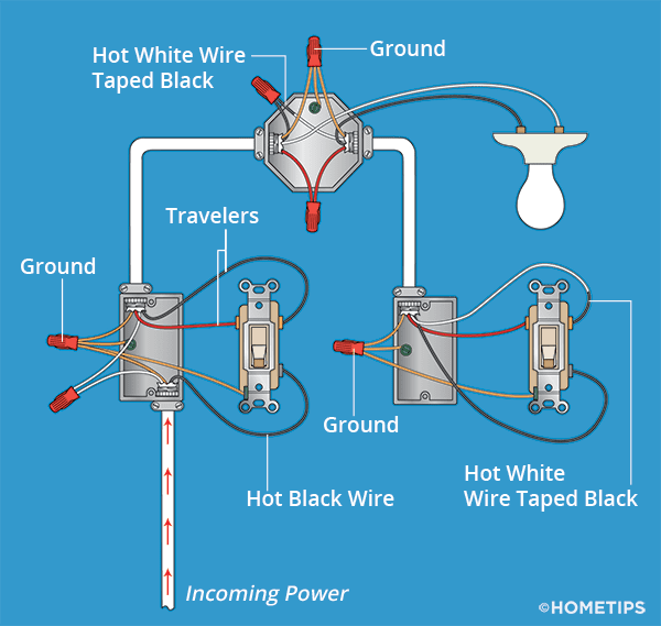 Show Wiring Diagram For Three Way Switch