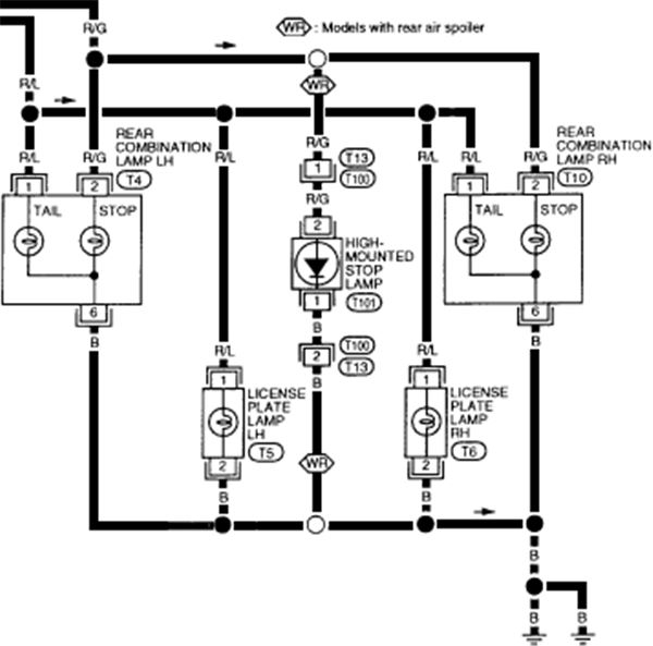 Silverado Tail Light Wiring Diagram