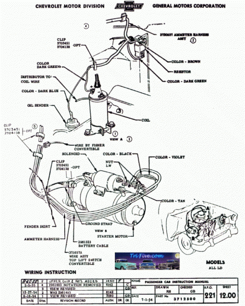 Simple Chevy 350 Starter Wiring Diagram