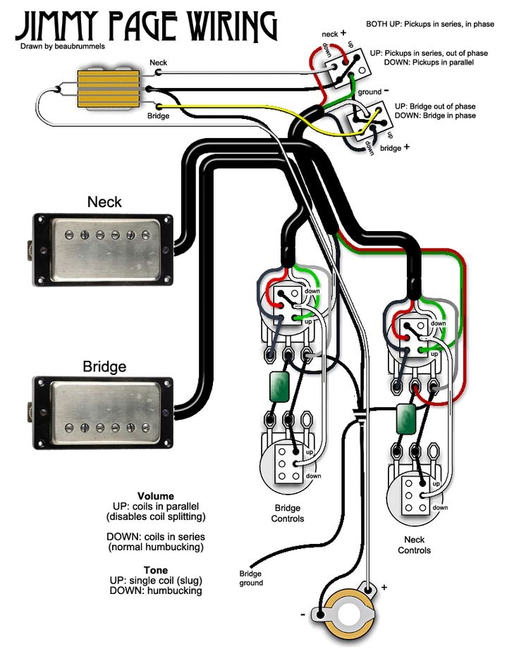 Simple Electric Guitar Wiring Diagram