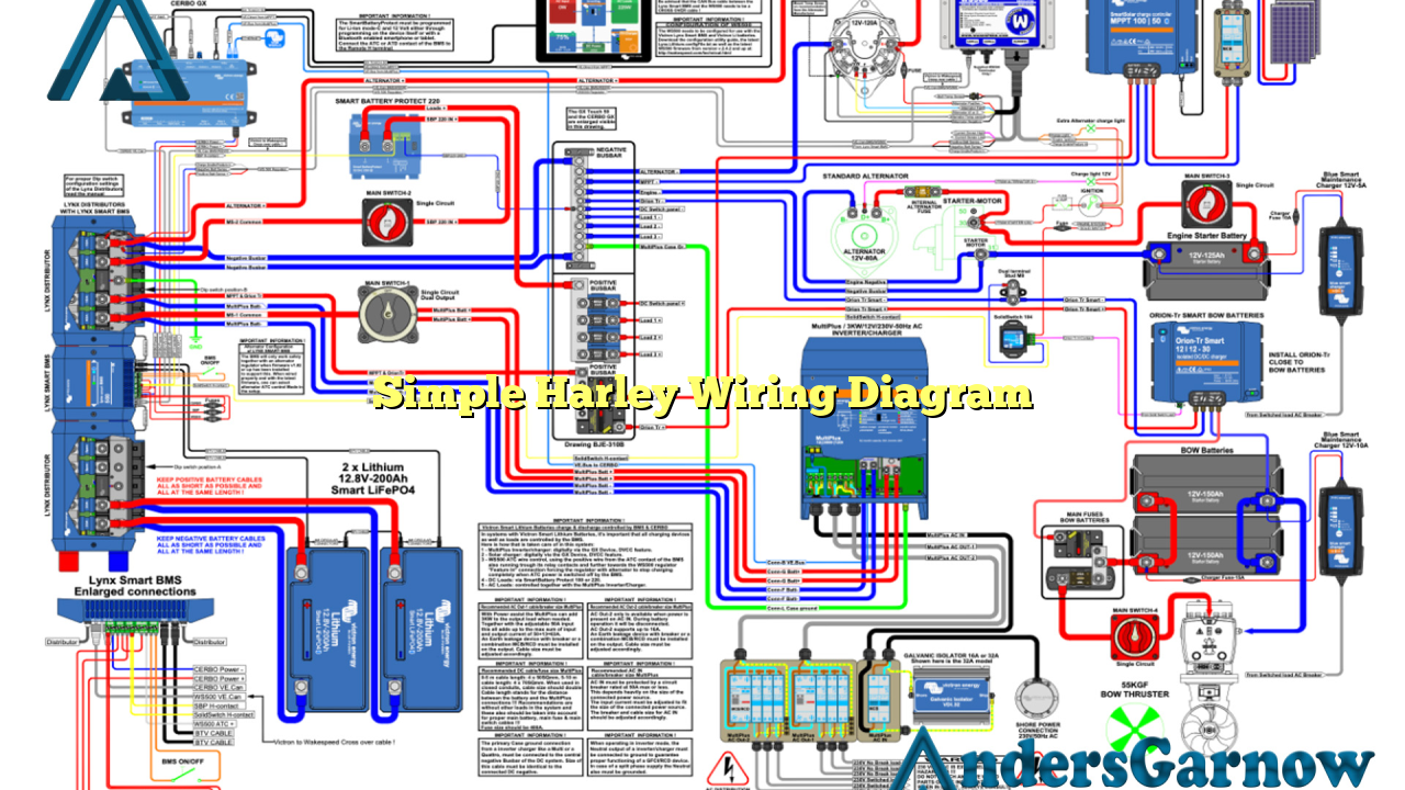 Simple Harley Wiring Diagram AndersGarnow