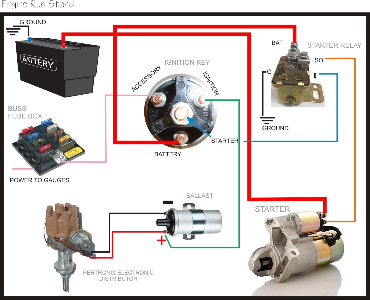Simple Ignition Switch Wiring Diagram