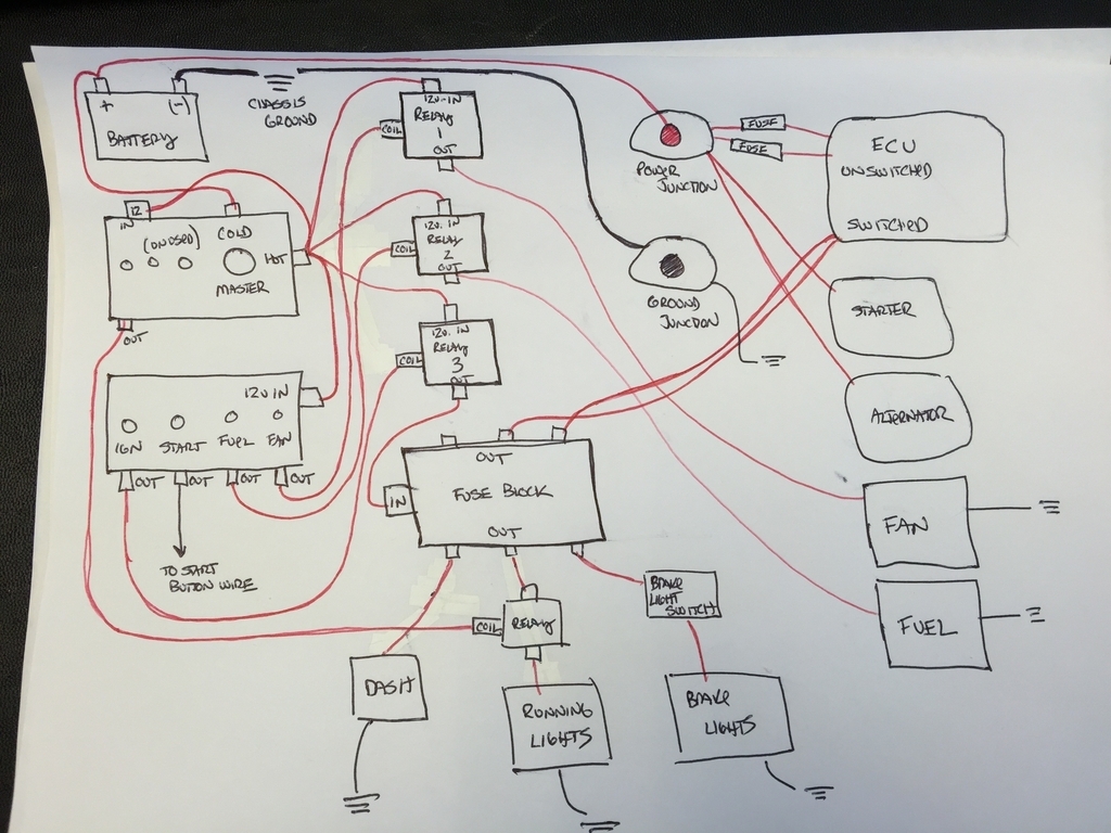 Simple Race Car Wiring Diagram Eco Press