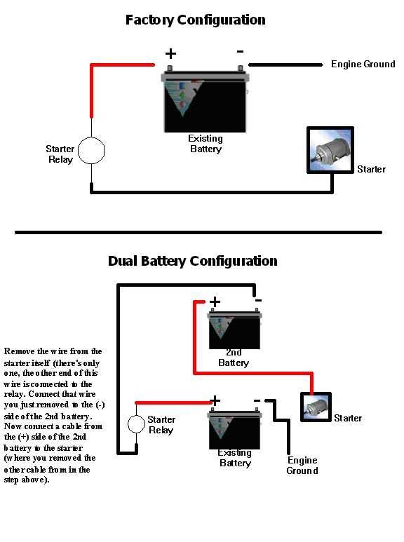Simple Suzuki Motorcycle Wiring Diagram Bike Color Codes
