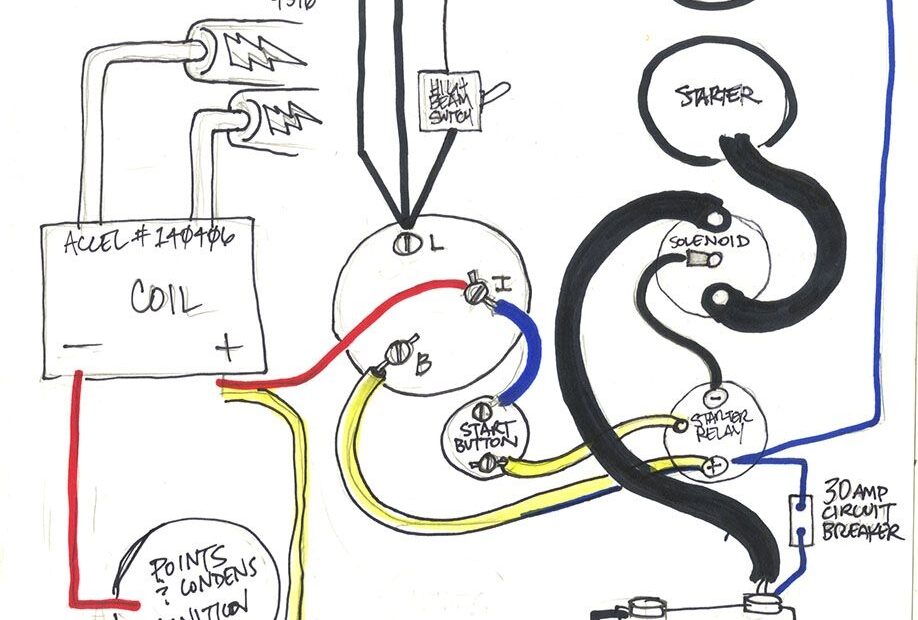 Simple Wiring Diagram For Harley