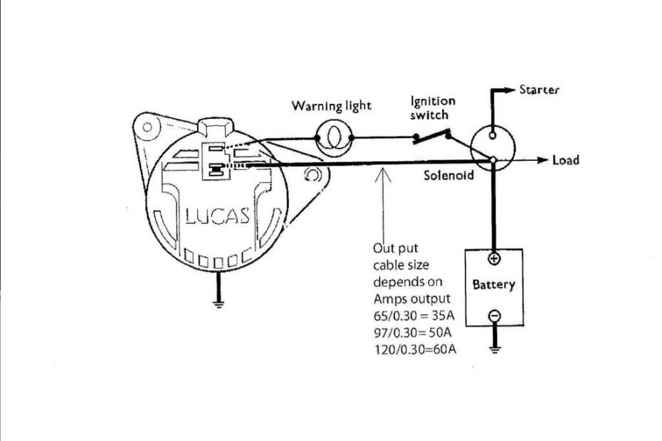 Simplified Diagram For Alternator Wiring