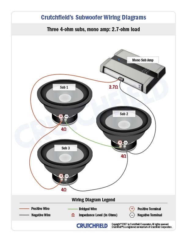 Single 4 Ohm Speaker Wiring Diagram Subwoofer Bridge Diagram
