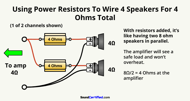 Single 4 Ohm Speaker Wiring Diagram Subwoofer Bridge Diagram