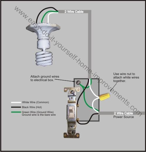 Single Light Switch Wiring Diagram Wiring Diagram