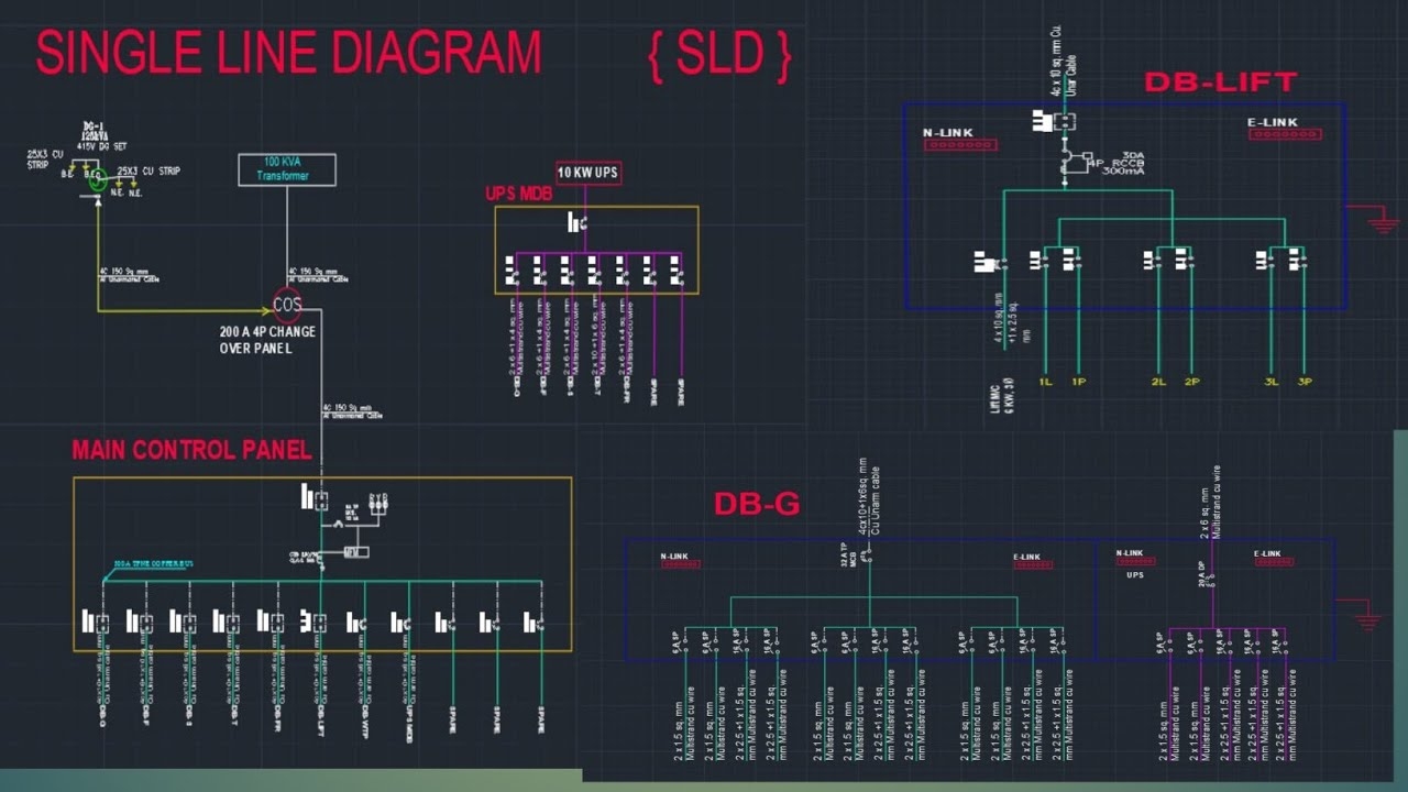 Single Line Diagram Autocad Electrical Free Download Single