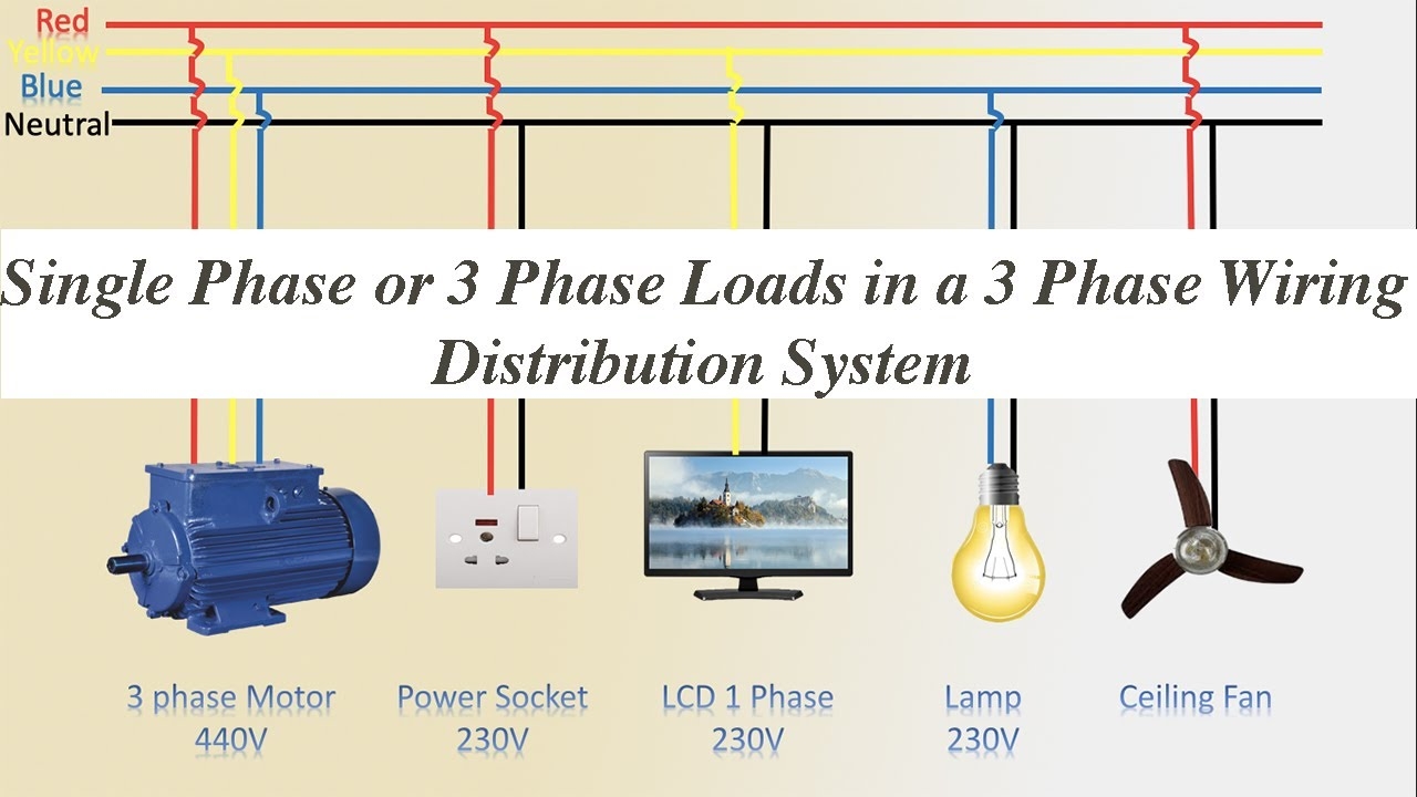 Single Phase And Three Phase Wiring Diagram
