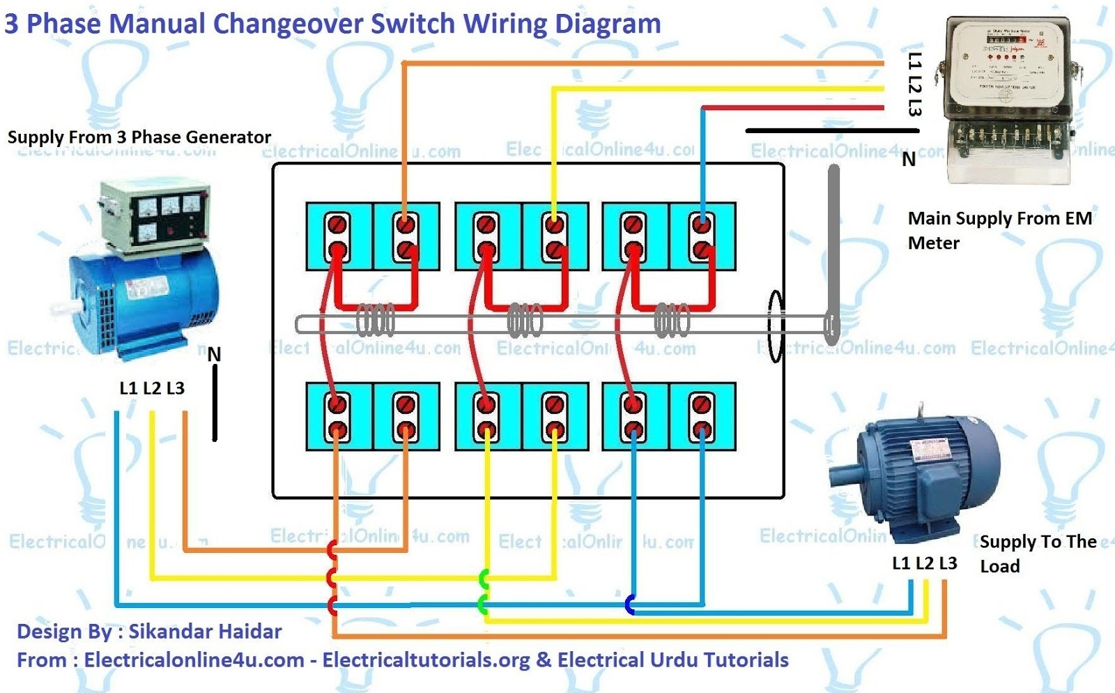 Single Phase And Three Phase Wiring Diagram Single Phase And Three Phase Wiring Diagram
