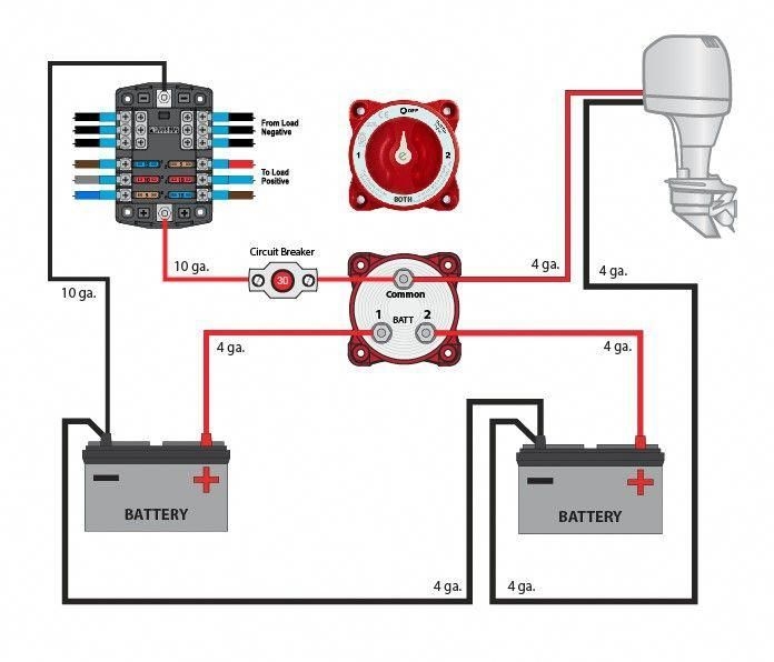 Small Boat Electrical Wiring Diagram Free Wiring Diagram Online