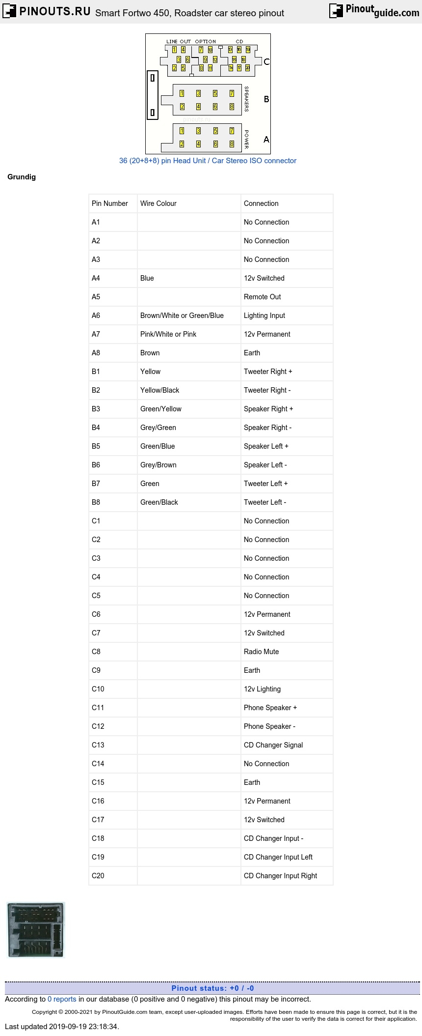 Smart Car Roadster Wiring Diagram Wiring Diagram