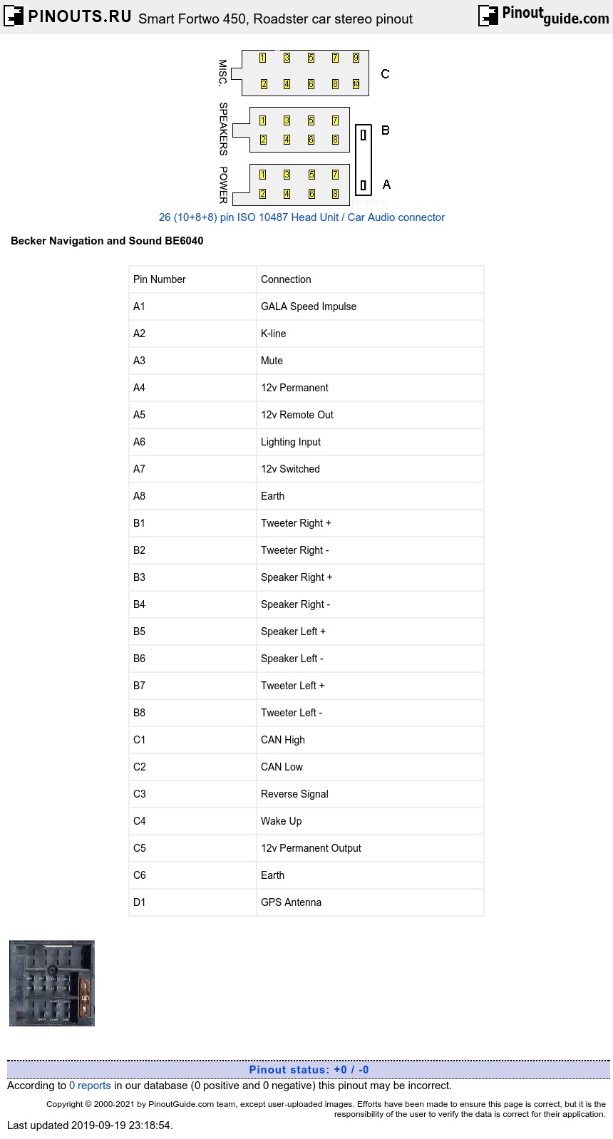 Smart Car Stereo Wiring Diagram Wiring Diagram