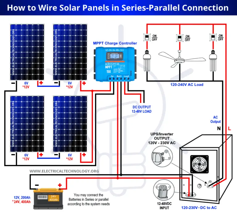 Solar Panel Array Wiring Diagram Ecoens