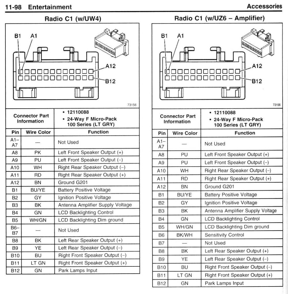 Sony Stereo Wiring Harness Diagram Head Unit Wire Diagrams Jvc Car 