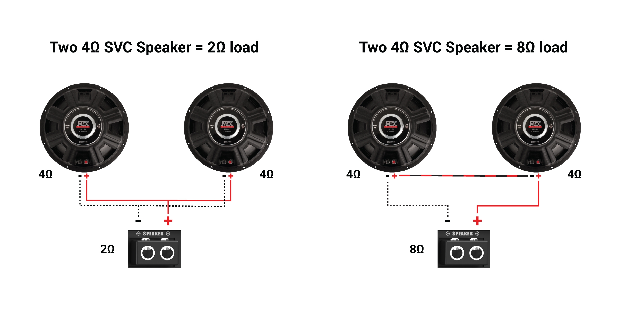 Speaker Wiring Diagram 4 Ohm