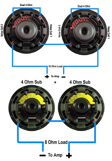 Speaker Wiring Diagram 4 Ohm