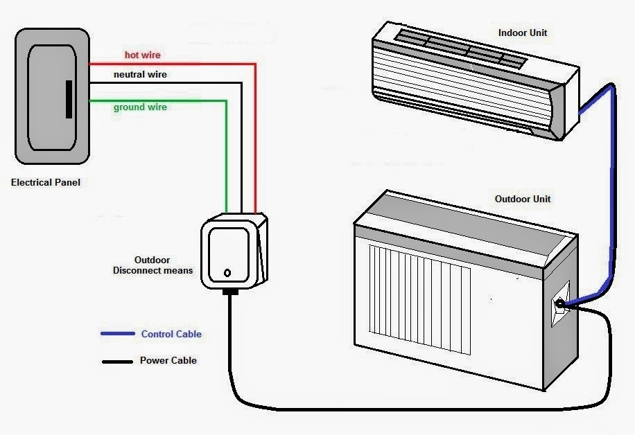 Split Air Con Wiring Diagram
