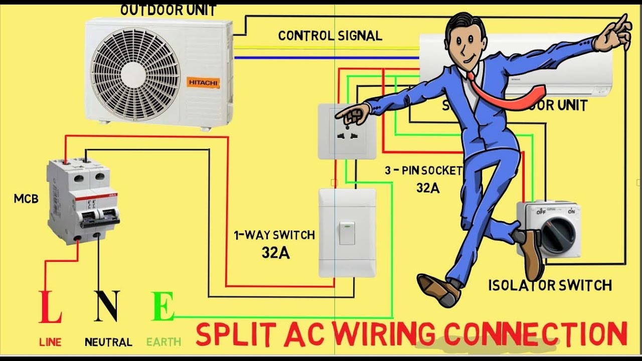 Split System Ac Unit Wiring Diagram