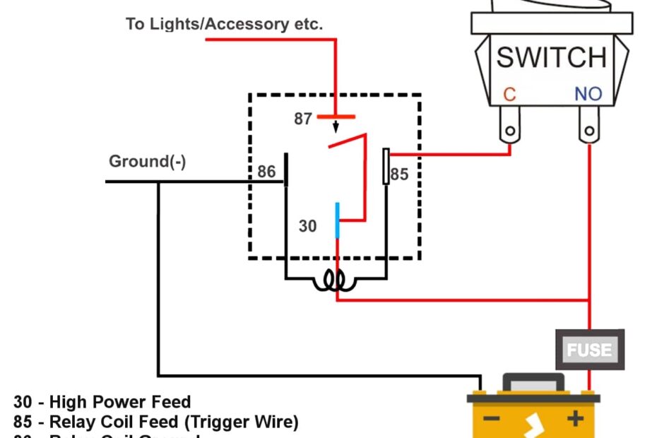 Spotlight Wiring Diagram 5 Pin Relay Wiring Diagram