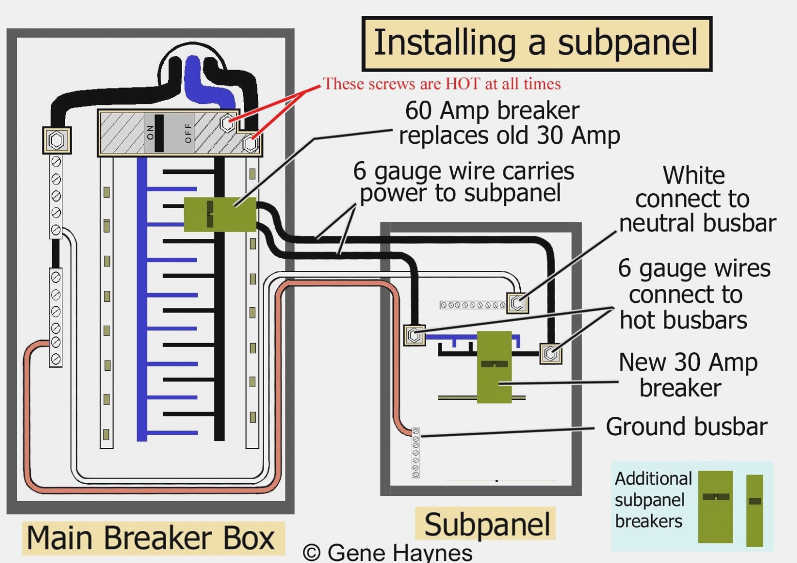 Square D Homeline 200 Amp Panel Wiring Diagram