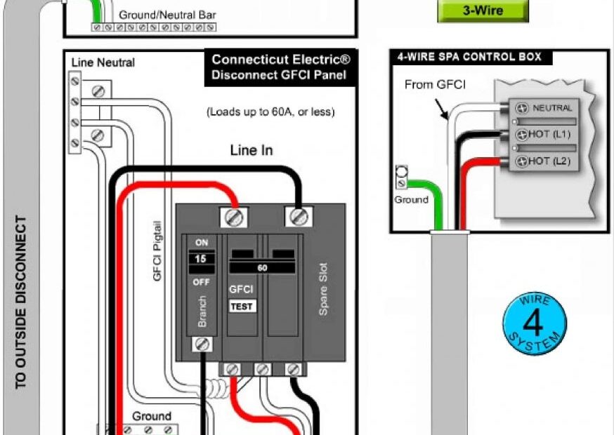 Square D Hot Tub Gfci Breaker Wiring Diagram Luxury Hot Tub Wiring