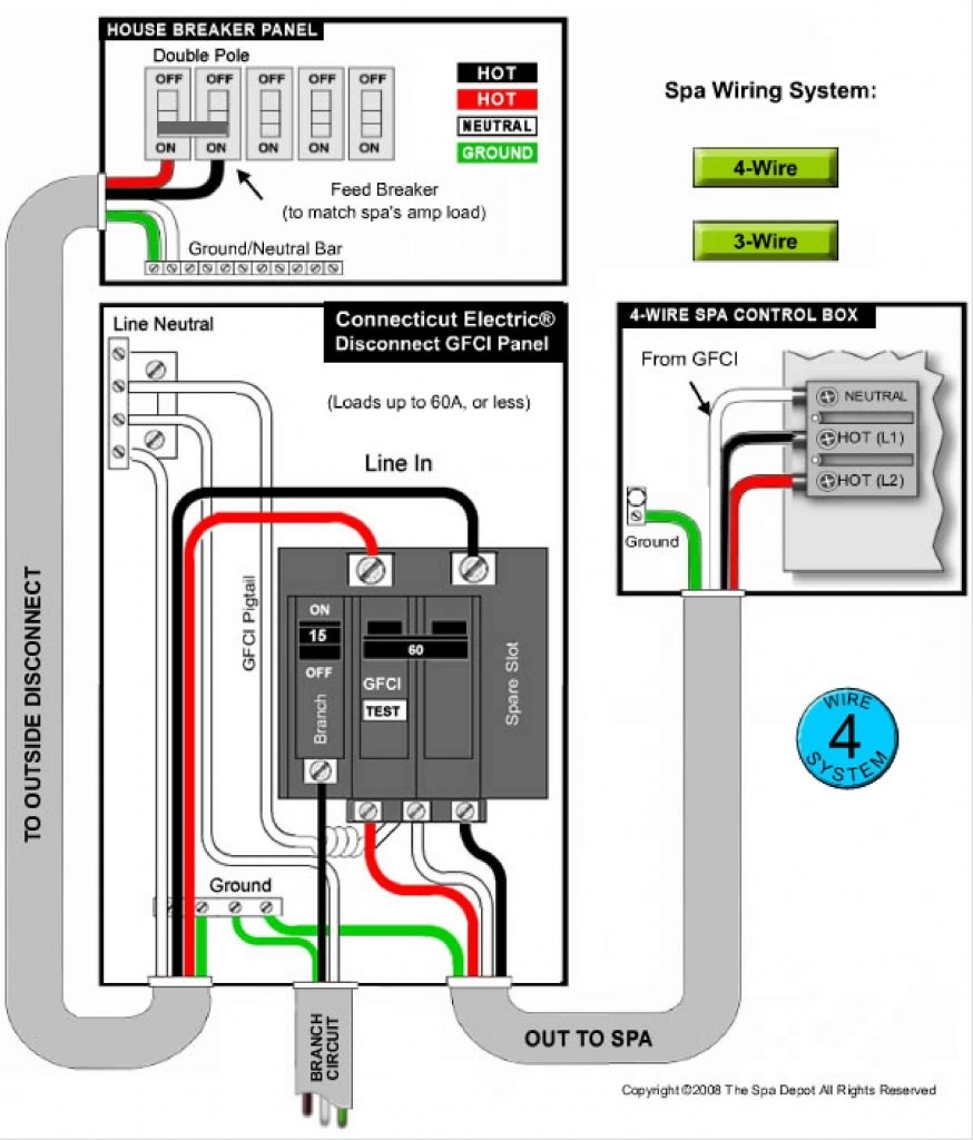 Square D Hot Tub Gfci Breaker Wiring Diagram Luxury Hot Tub Wiring 