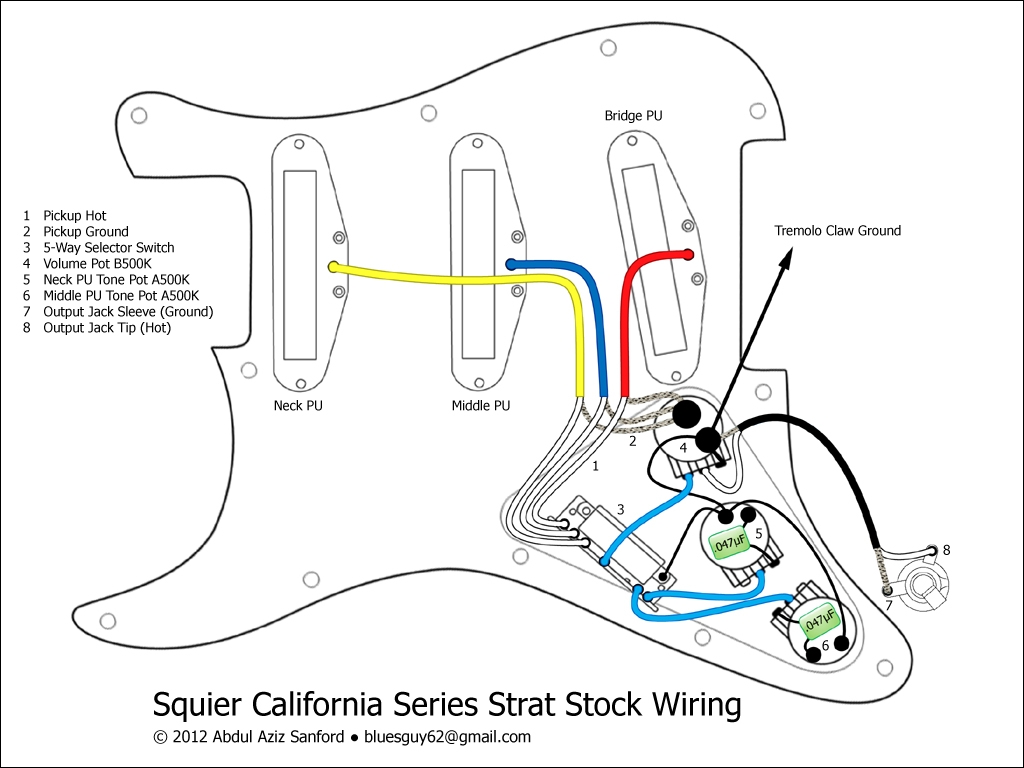 Squier Strat Pack Sss Wiring Diagram Wiring Diagram Pictures