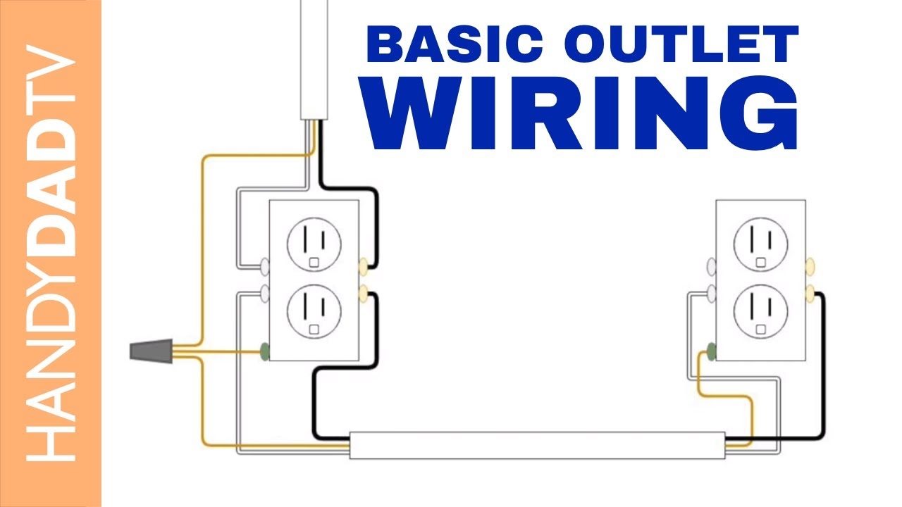 Standard Electric Outlet Wiring Diagram