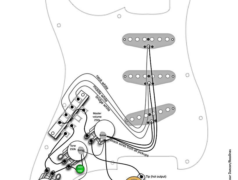 Standard Strat Wiring Diagram Wiring Diagram