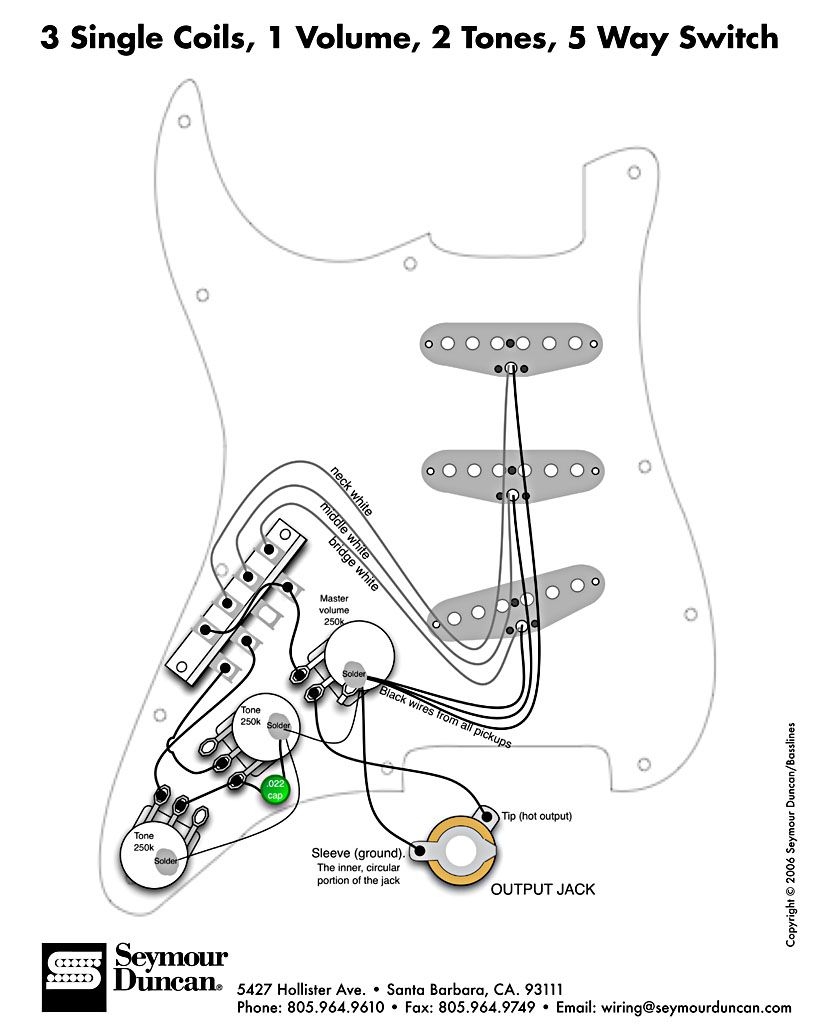 Standard Strat Wiring Diagram Wiring Diagram