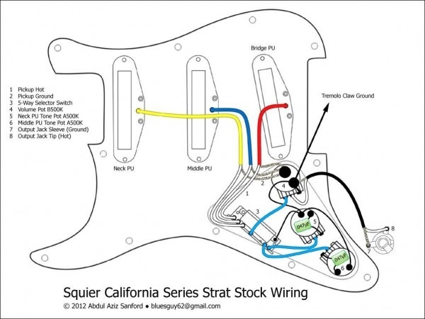 Standard Stratocaster Wiring