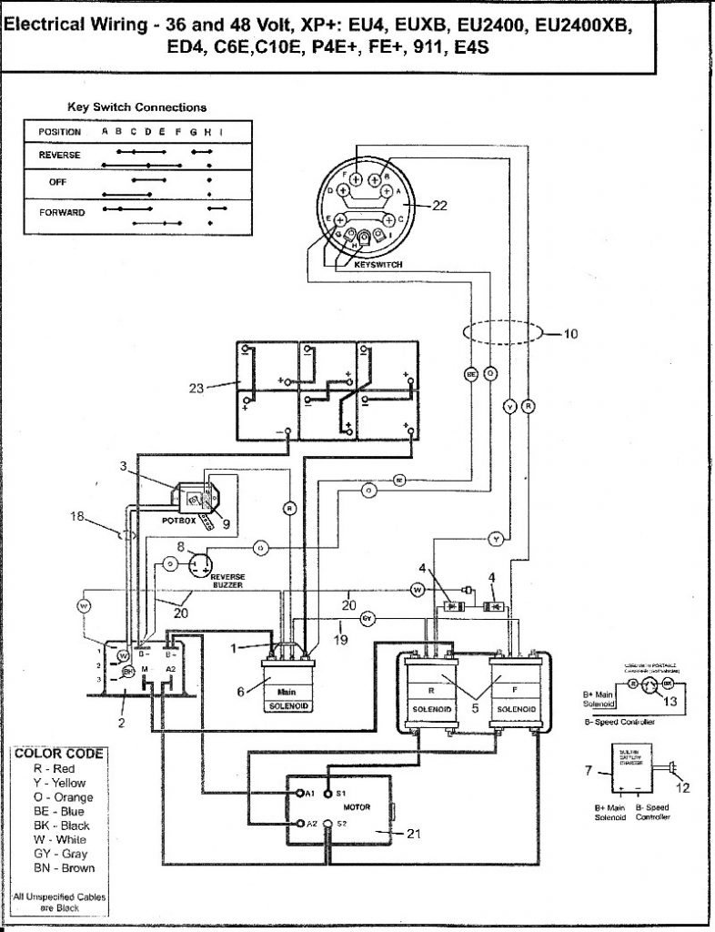 Star 36 Volt Golf Cart Wiring Diagram And Ez Go Deltagenerali Ez Go 