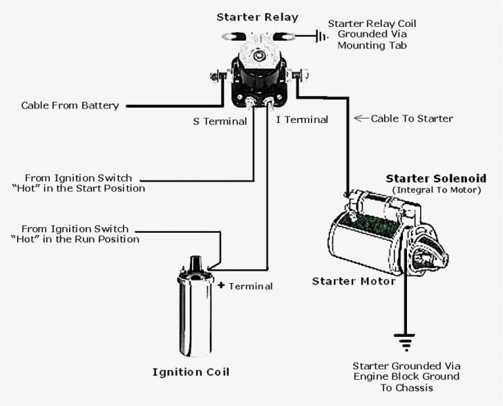 Starter Solenoid Wiring Diagram Boat