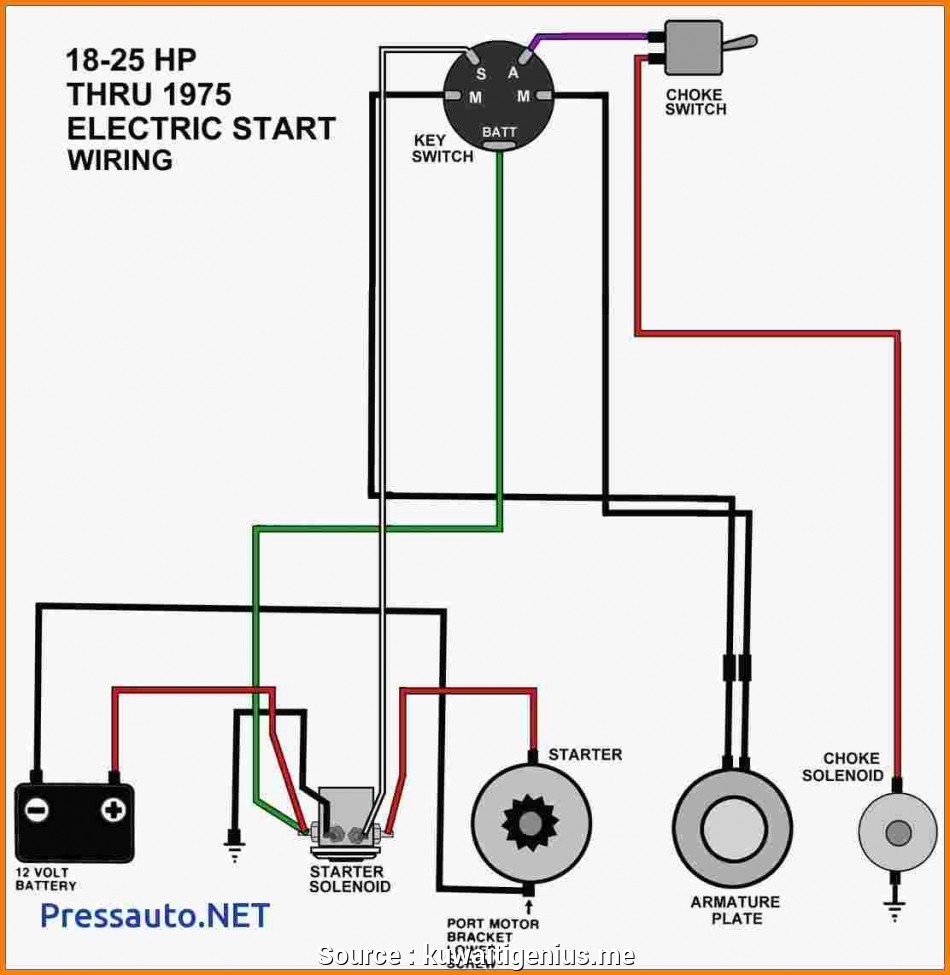 Starter Solenoid Wiring Diagram Ford Database Wiring Collection