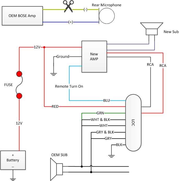 Step by Step Guide Metra Line Output Converter WM Lockn Wiring Diagram