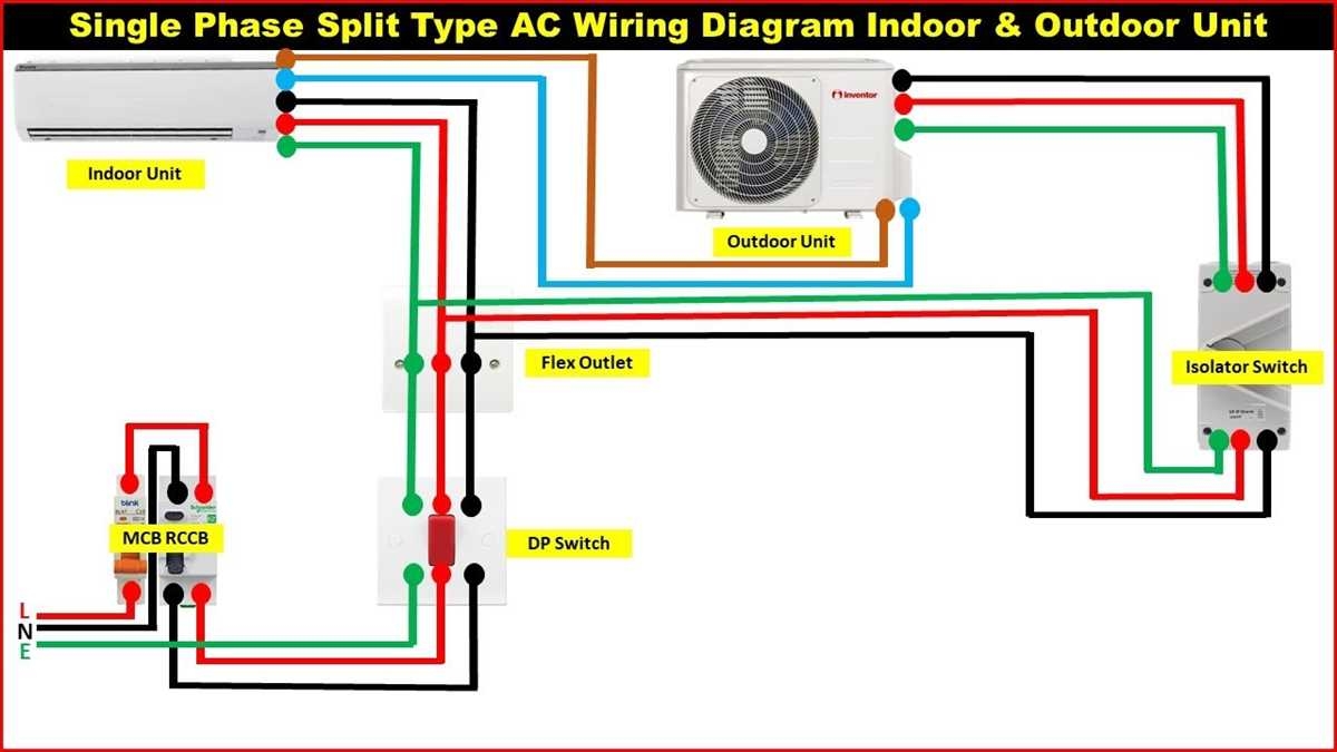 Step by Step Guide To Della Mini Split Wiring Diagram Installation