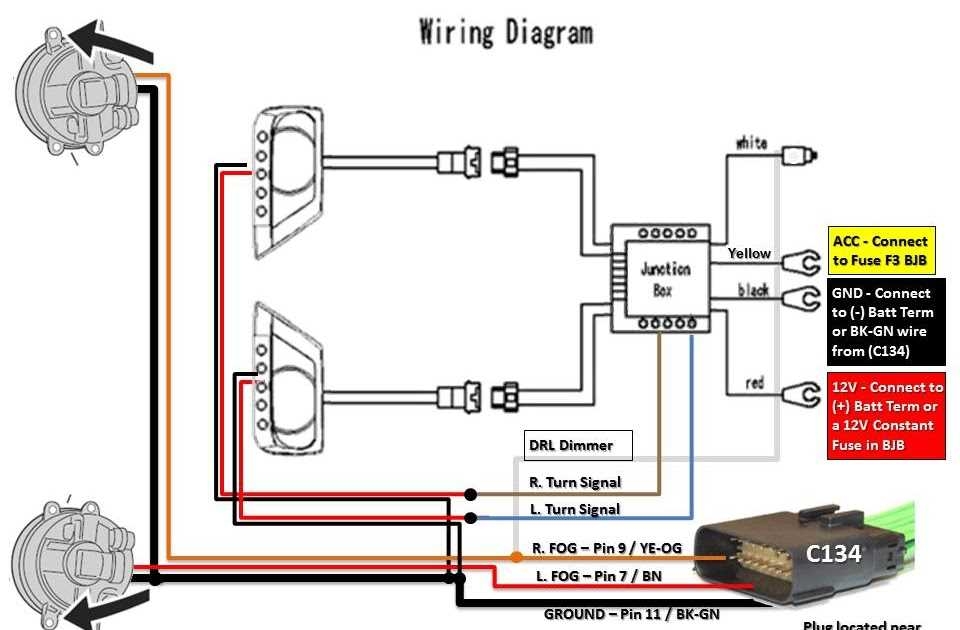Step by step Guide To Installing Aftermarket Fog Lights Wiring Diagram 