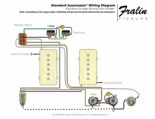 Step by Step Guide To Wiring A 2 P90 Guitar With 1 Volume And 1 Tone 