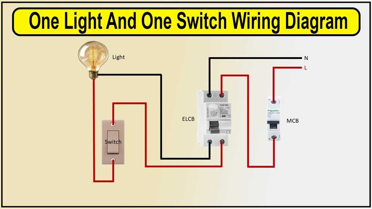 Step by step Guide To Wiring A Single Pole Light Switch