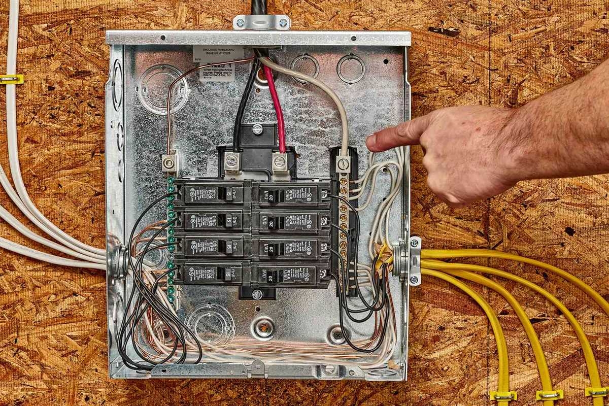Step by Step Guide To Wiring A Square D 100 Amp Sub Panel Diagram Included
